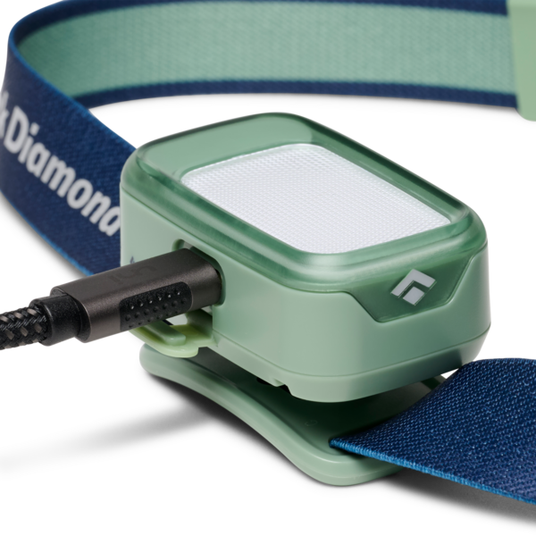 Wiz Kid Headlamp