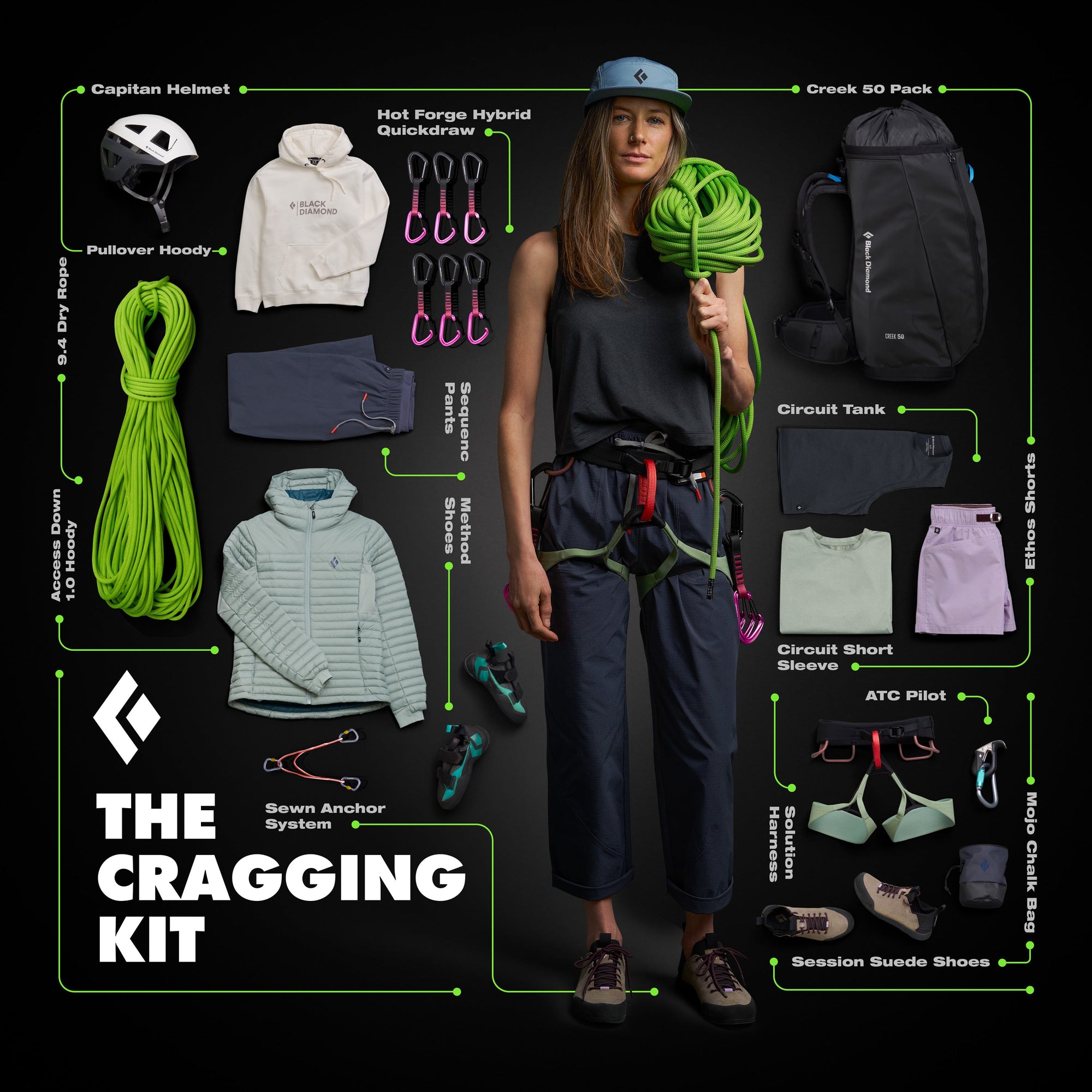CraggingKit_MethodShoes_No_CTA.jpg