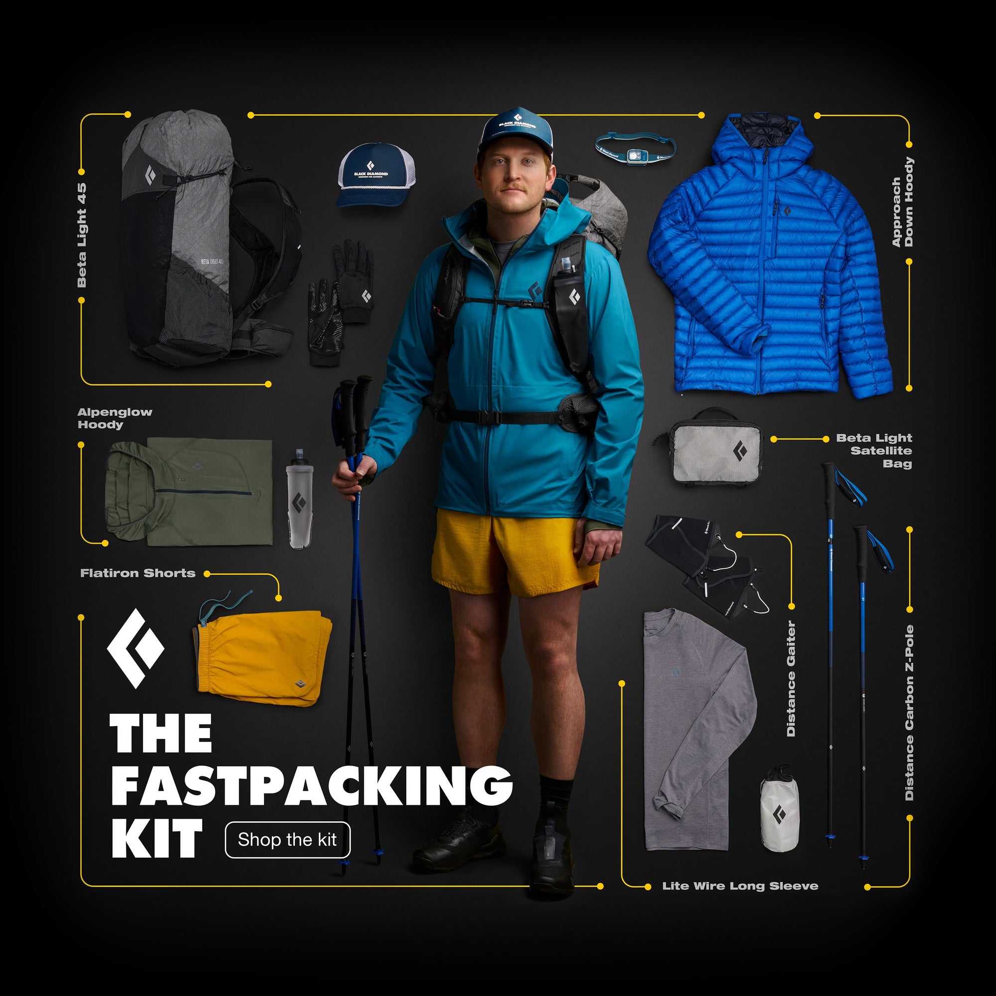 Fast_Packing_Kit_Web_Main_PDP_Bottoms_Feature.jpg