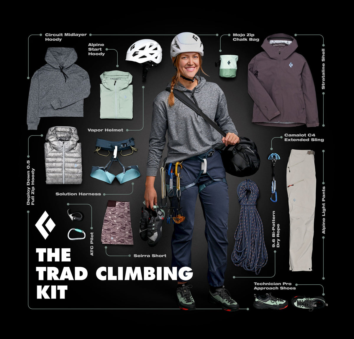 S2026_Trad_Climbing_Kit_Square_PDP.jpg
