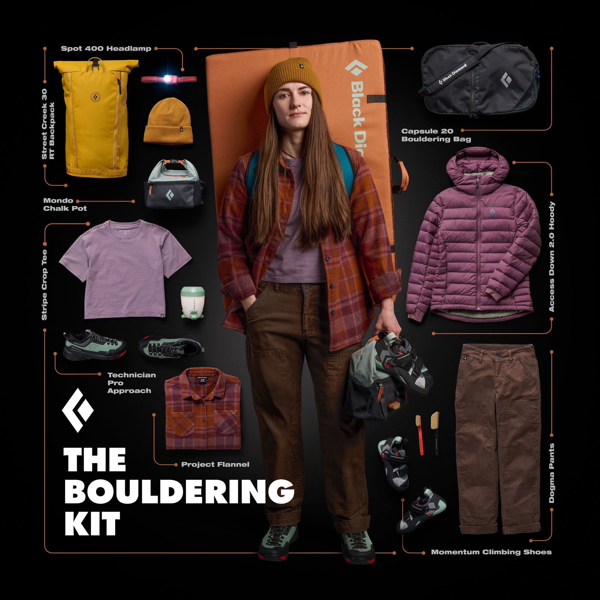 WBoulderingKit_20250728_F25_V2-2.jpg