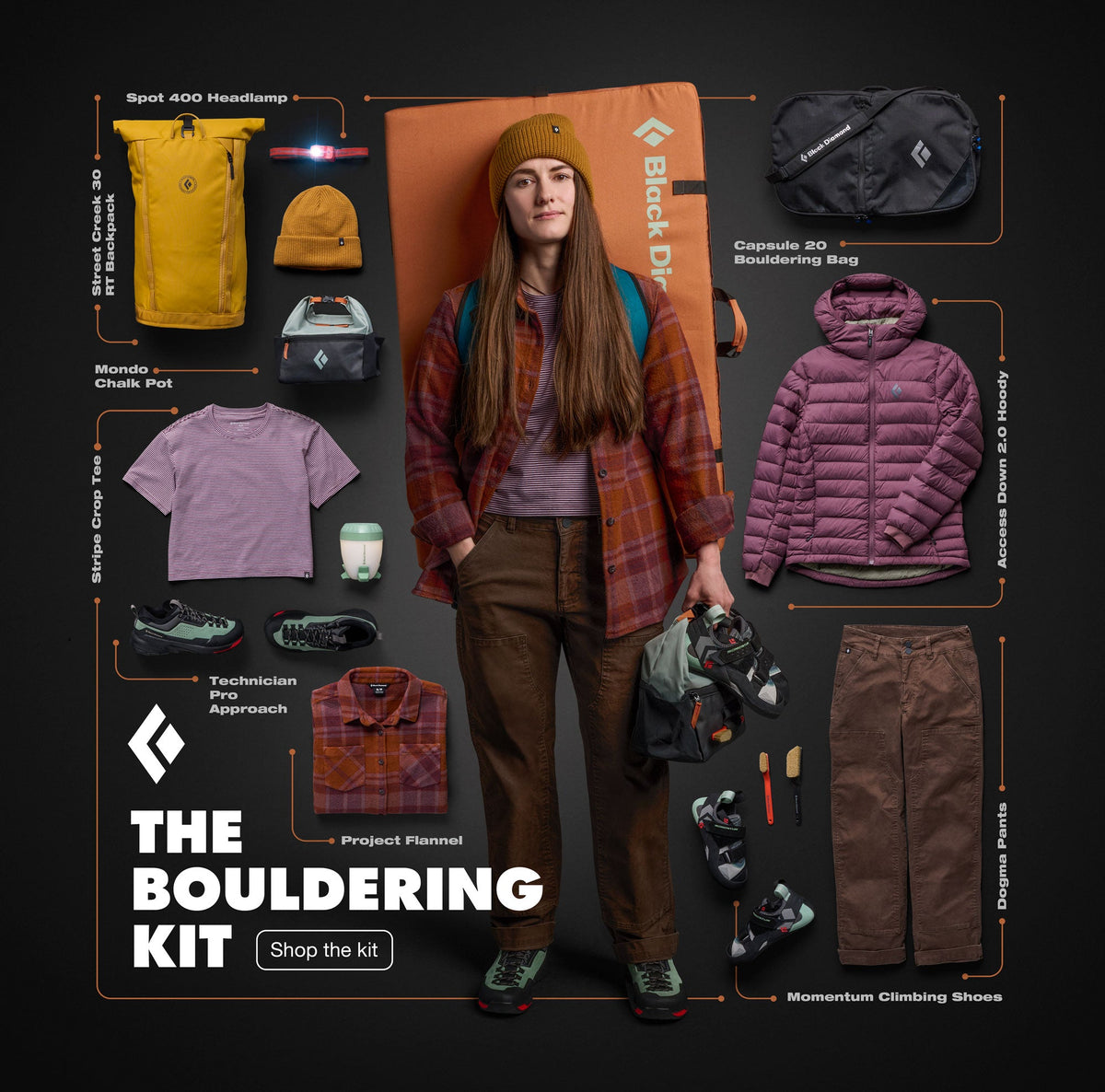 WBoulderingKit_F25.jpg