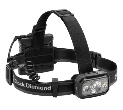 Icon 700 Headlamp