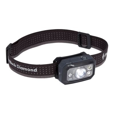 Storm 400 Headlamp