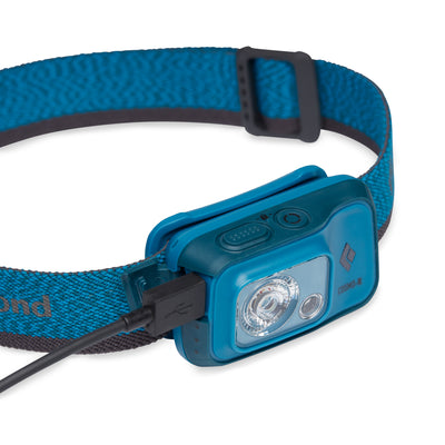 Cosmo 350-R Headlamp